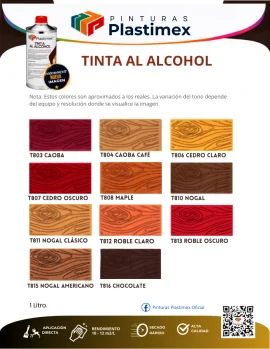 Muestrario oficial Tinta al alcohol